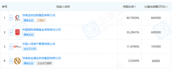富泽人寿斥巨资买楼，收购复星国际金融中心项目