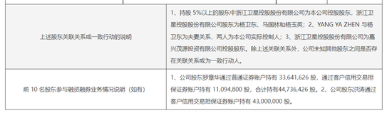两大超级“牛散”，齐聚千亿市值龙头