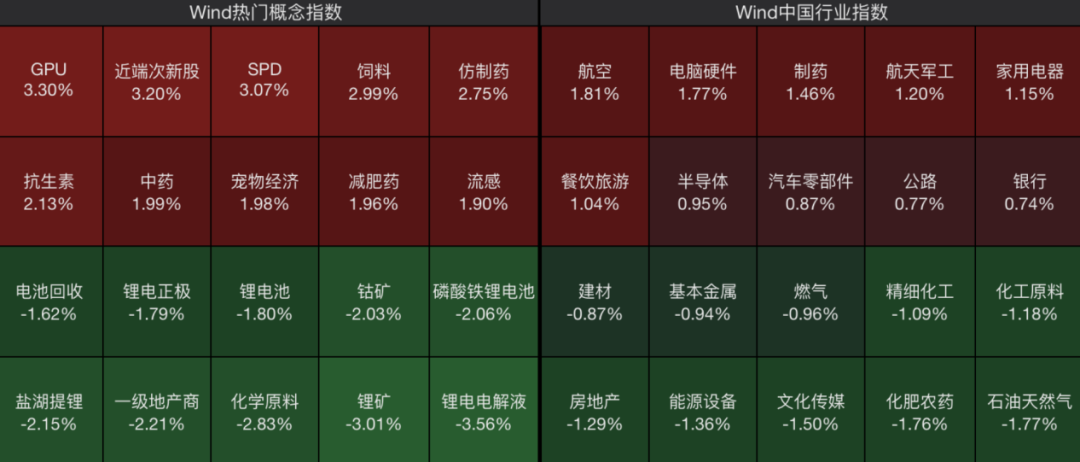 600267，直线拉涨停！