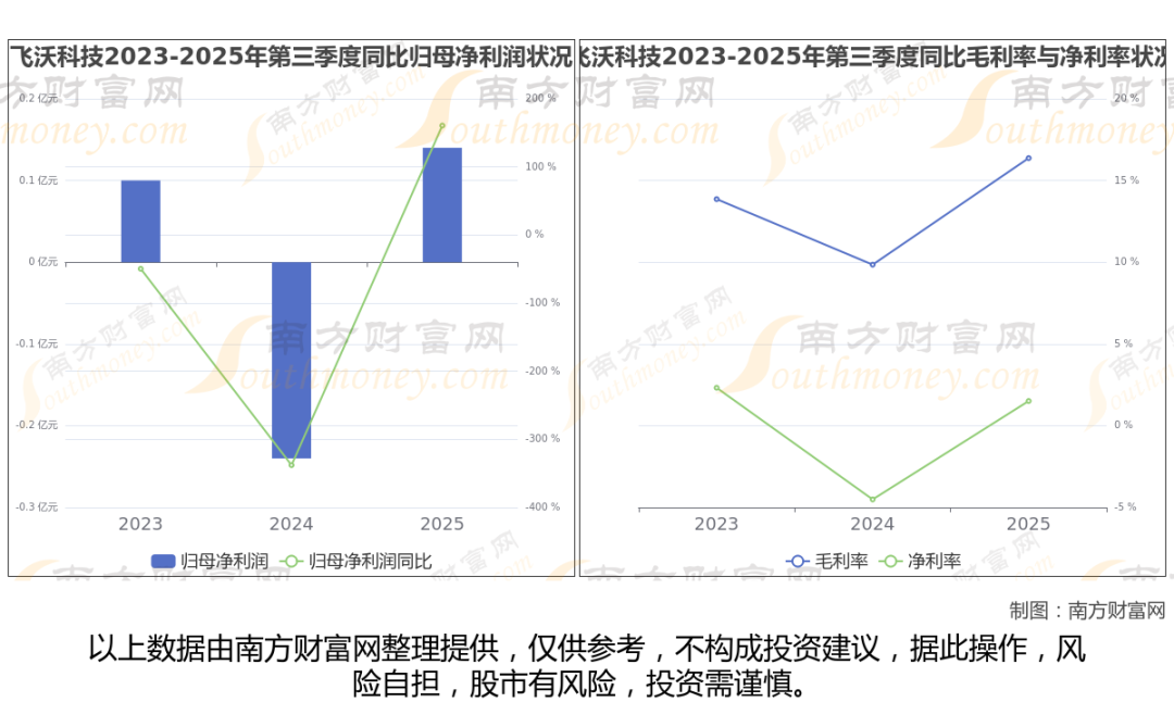 太空算力+卫星，商业航天最新8大核心龙头梳理，一篇文章全看懂