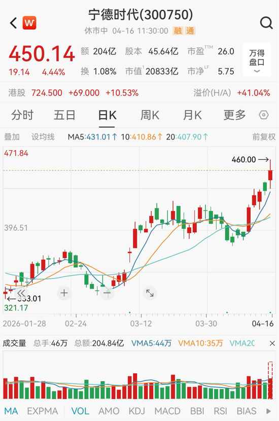 直线拉升,多股涨停!