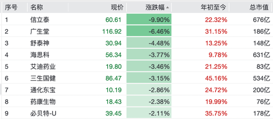 直线拉升,多股涨停!