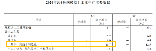 国泰君安期货：4000点上，大A的底气从何而来？