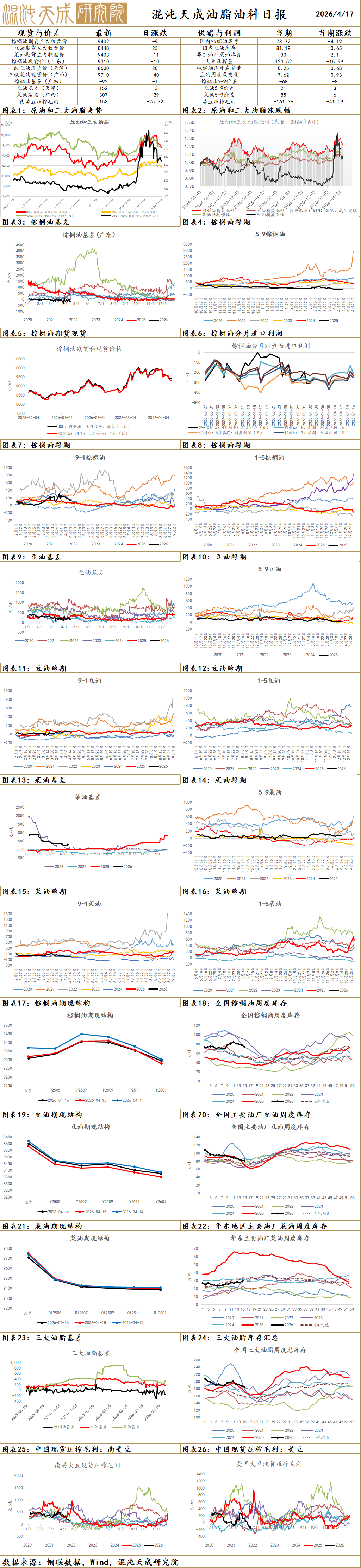【农产品早评】棉花：主产区干旱叠加化肥用量担忧，美棉继续上行