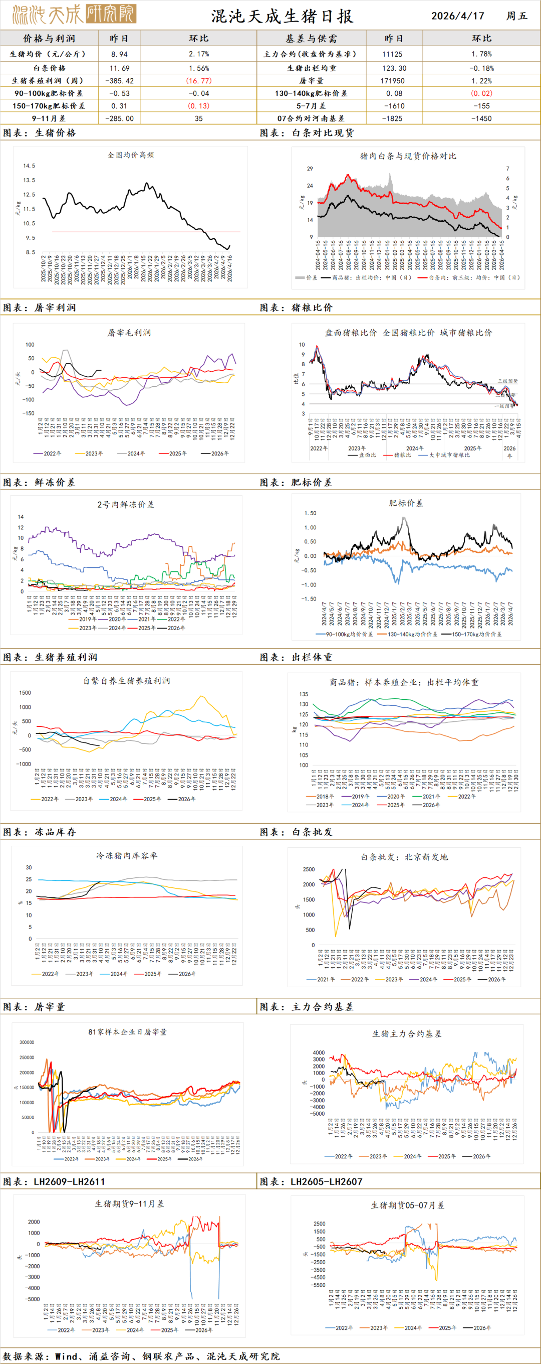 【农产品早评】棉花：主产区干旱叠加化肥用量担忧，美棉继续上行