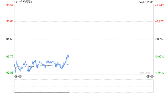 海运命脉开放在即？美国已启动霍尔木兹海峡扫雷行动