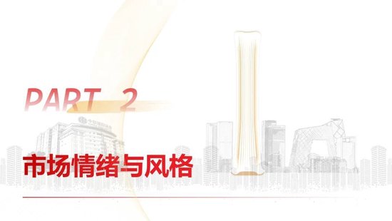 中信建投：哪些热点有望继续上涨？