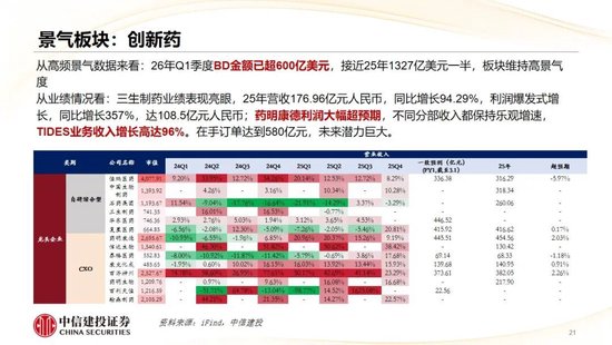 中信建投：哪些热点有望继续上涨？
