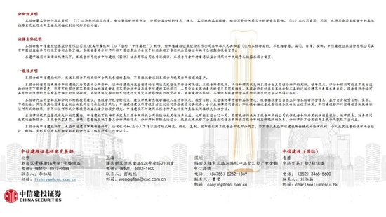 中信建投：哪些热点有望继续上涨？