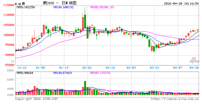 格力海信“真铜实料”之争背后：“铝代铜”到底是怎么回事？影响有多大？