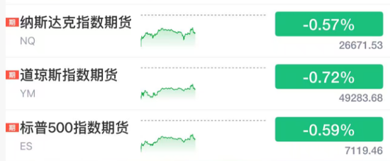 刚刚，全线跳水！伊朗，突然宣布