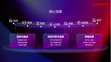 信创进入深水区，联想开天交出\