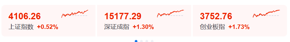 沸腾！刚刚，突破2015年高点！更有一年暴涨10倍