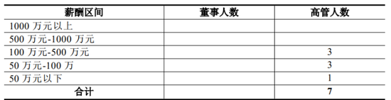 国联人寿换了一批董事，新帅吴干平曾花了1600元续保险