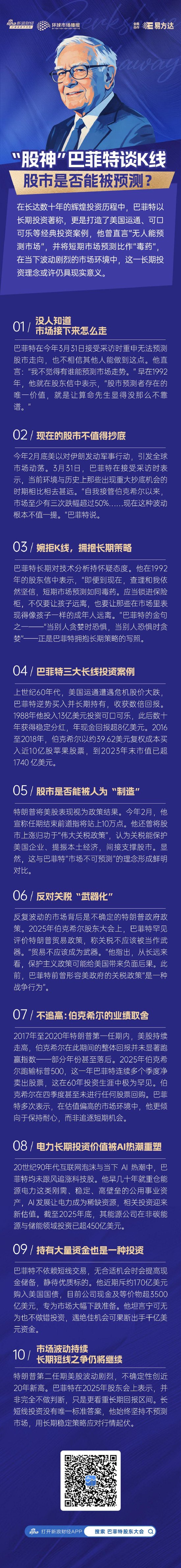 “股神”巴菲特谈K线：股市能否被预测？