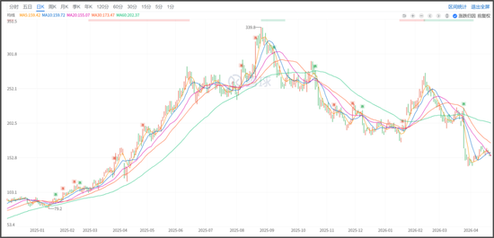 TOP TOY二次递表港股：毛利率不及泡泡玛特一半，创始人年薪暴涨93倍