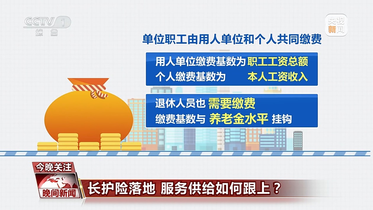 社保“第六险”缴费多少？享受哪些待遇？一文了解