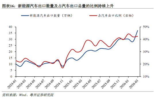 罗志恒：美伊冲突对中国产业链的影响 哪些受损？哪些受益？