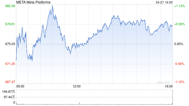 Meta收购Manus被紧急叫停，后续操作难到超乎想象！