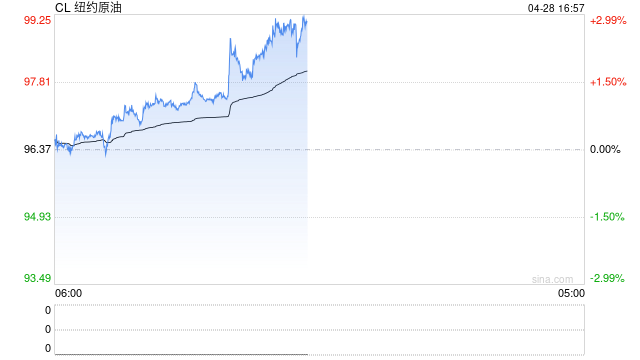 【走势前瞻】2026年国投期货五一前后各品种期货走势前瞻