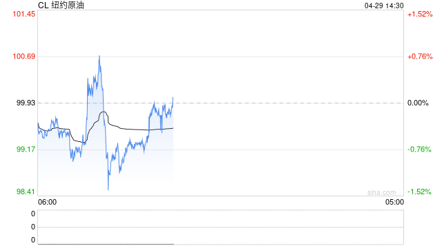 特朗普被曝准备长期封锁伊朗！一文读懂：背后有哪些考量？