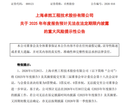 卓然股份遇年报危机，3名独董集体说不，20CM跌停市值跌至18亿 | 长三角资本局