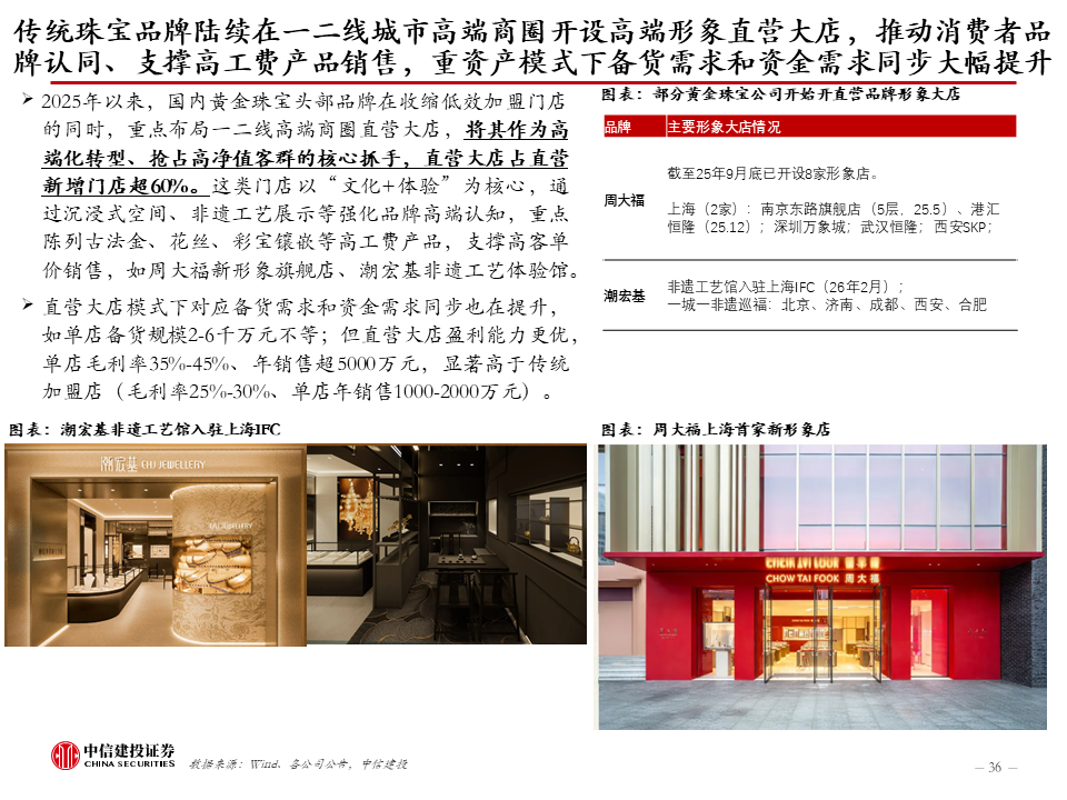 中信建投：新科技快速发展，健康睡眠带来家纺新机遇，软体家居表现超预期