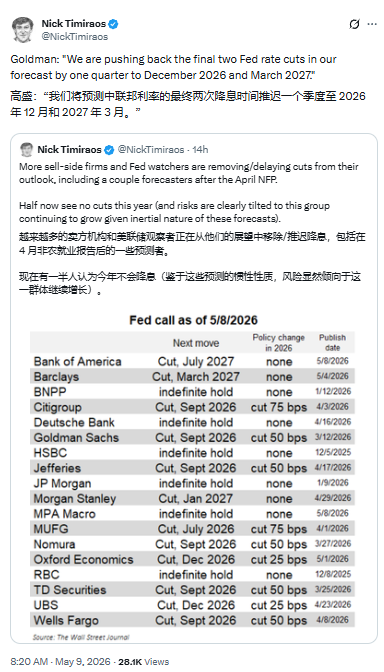 美联储降息理由日益枯竭，沃什接棒面临棘手局面