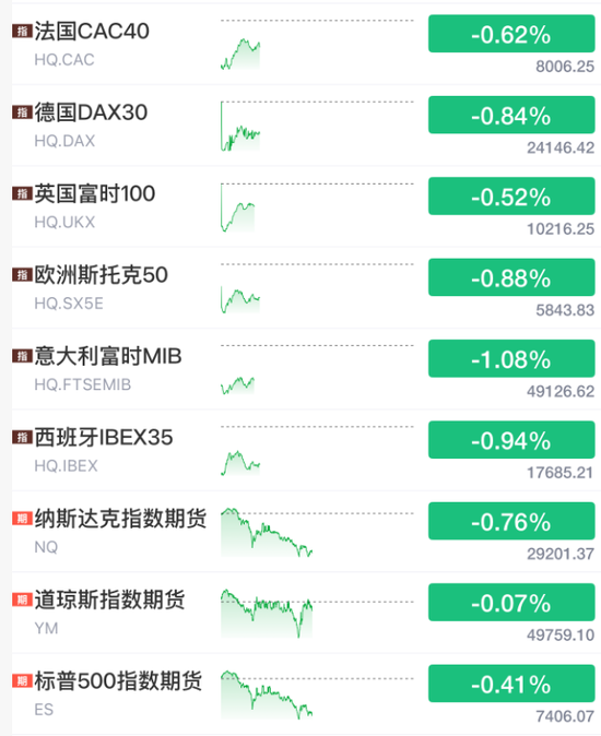 石油直线飙升!美伊谈判,最新变数