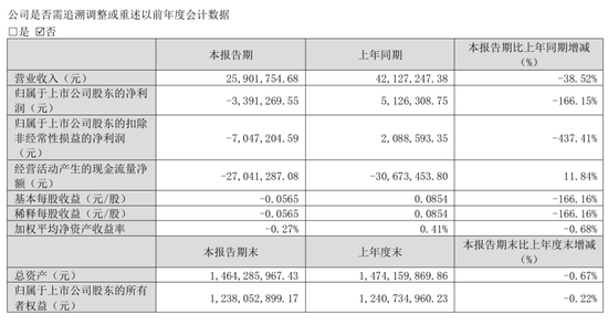 300965，重大资产重组，明日复牌