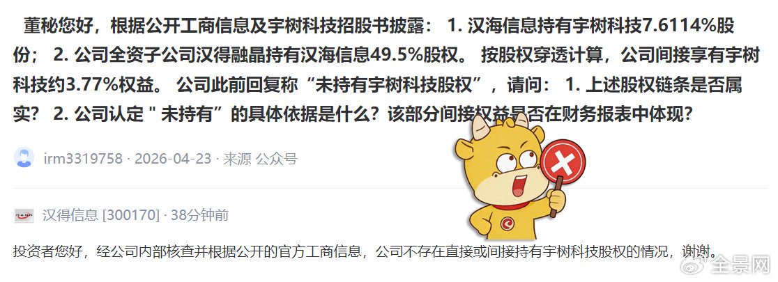 这家公司的高频高速覆铜板通过英伟达Gamma认证？董秘回应来了！