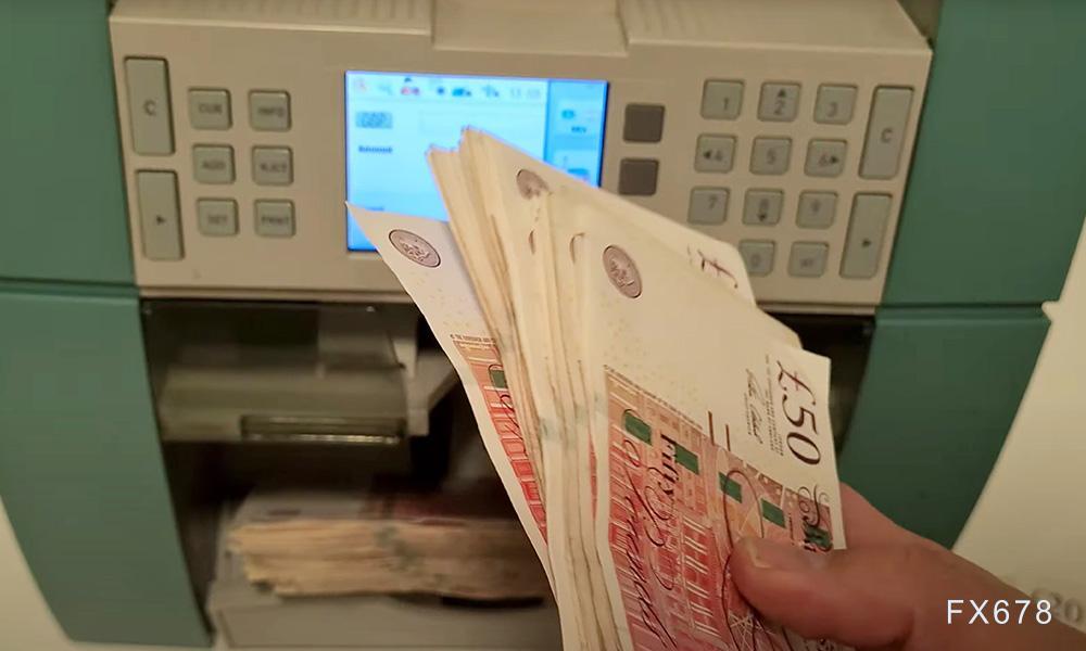 英国政坛内斗升级，债市紧绷下英镑何去何从？