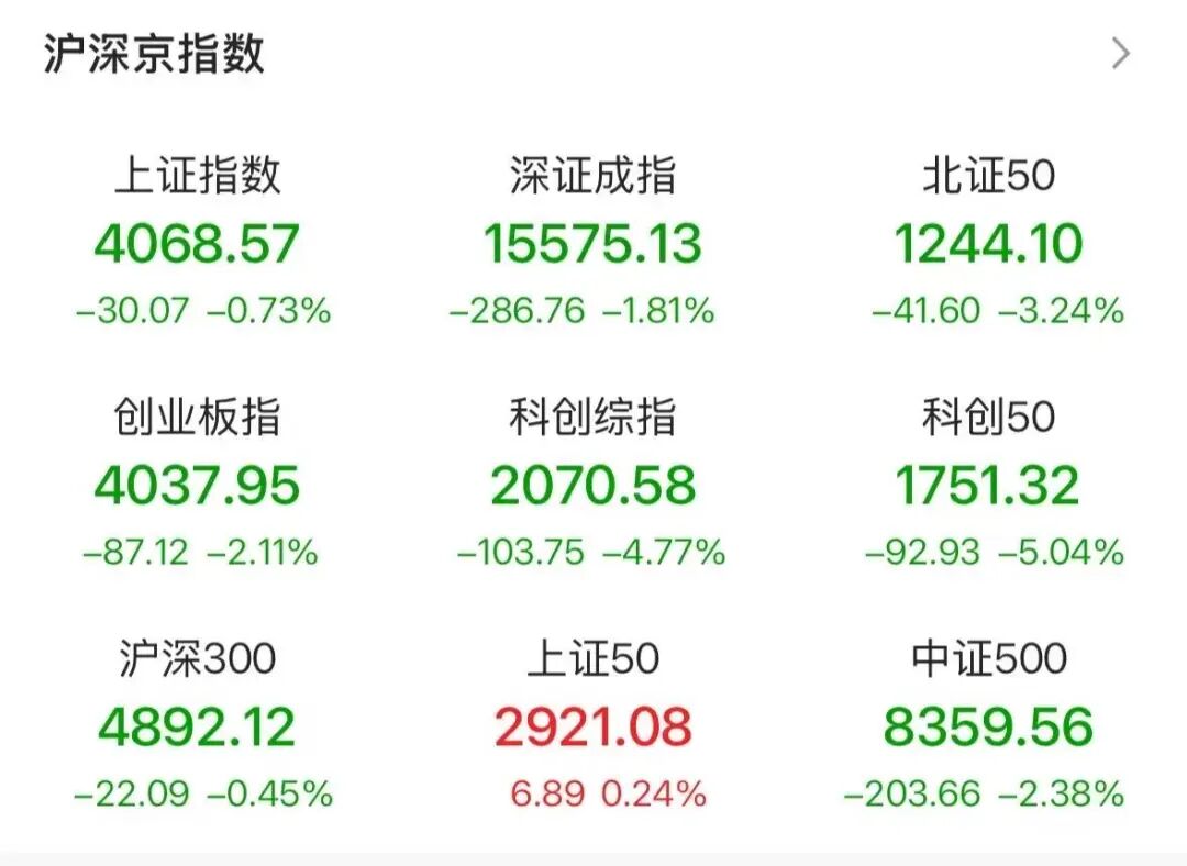 重要调整生效前，多股异动！