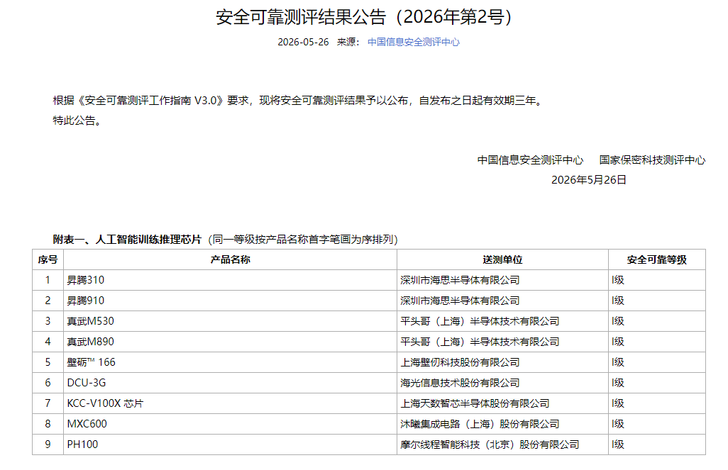 重要调整生效前，多股异动！