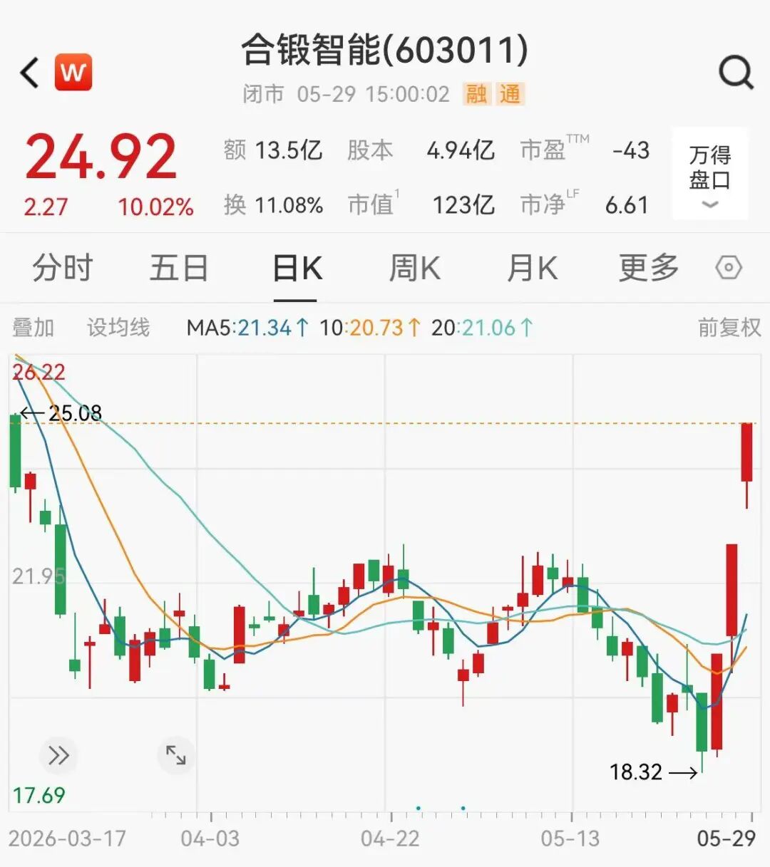3连板PCB牛股603011，紧急公告澄清