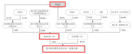 一份尘封11年的“抽屉协议”曝光,创新医疗跌停!连续7年亏损,脑机接口也救不了