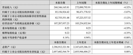 明起停牌！300685，筹划控制权变更