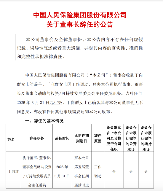 中国人保：董事长丁向群因工作调动辞任