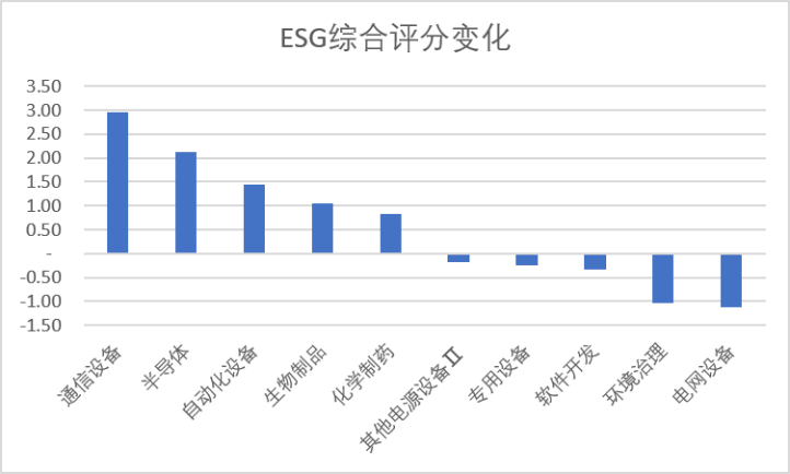 长鑫科技过会，*ST禾信领跑科创板