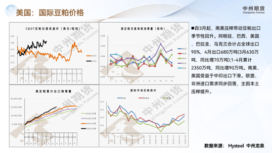 【豆粕月报】美豆春播推进顺利，短期缺乏交易题材