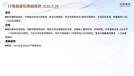 【豆粕月报】美豆春播推进顺利，短期缺乏交易题材