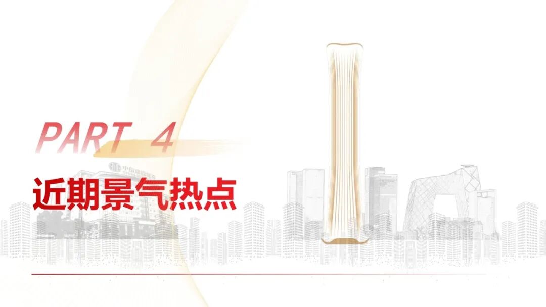 中信建投 | 哪些热点有望继续上涨？