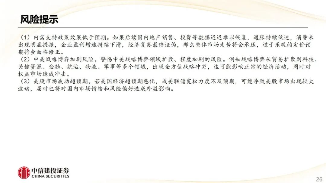 中信建投 | 哪些热点有望继续上涨？