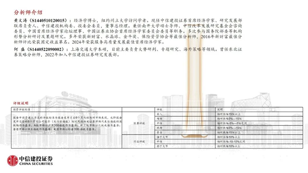 中信建投 | 哪些热点有望继续上涨？