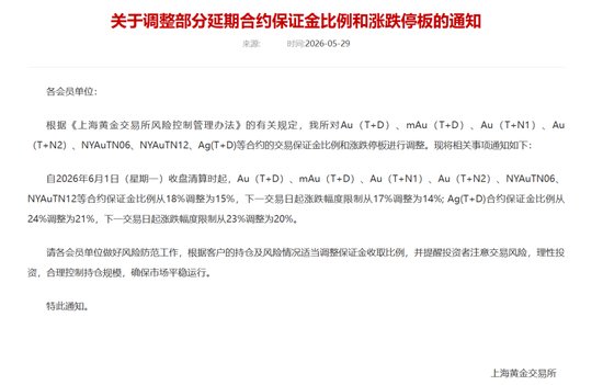 A股黄金板块年内跌超40%,1300亿巨头股价重挫50%